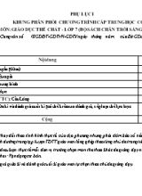 Khung phân phối chương trình cấp Trung học cơ sở môn Giáo dục thể chất Lớp 7 (Bộ sách Chân trời sáng tạo)